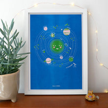 Load image into Gallery viewer, Guide To The Planets
